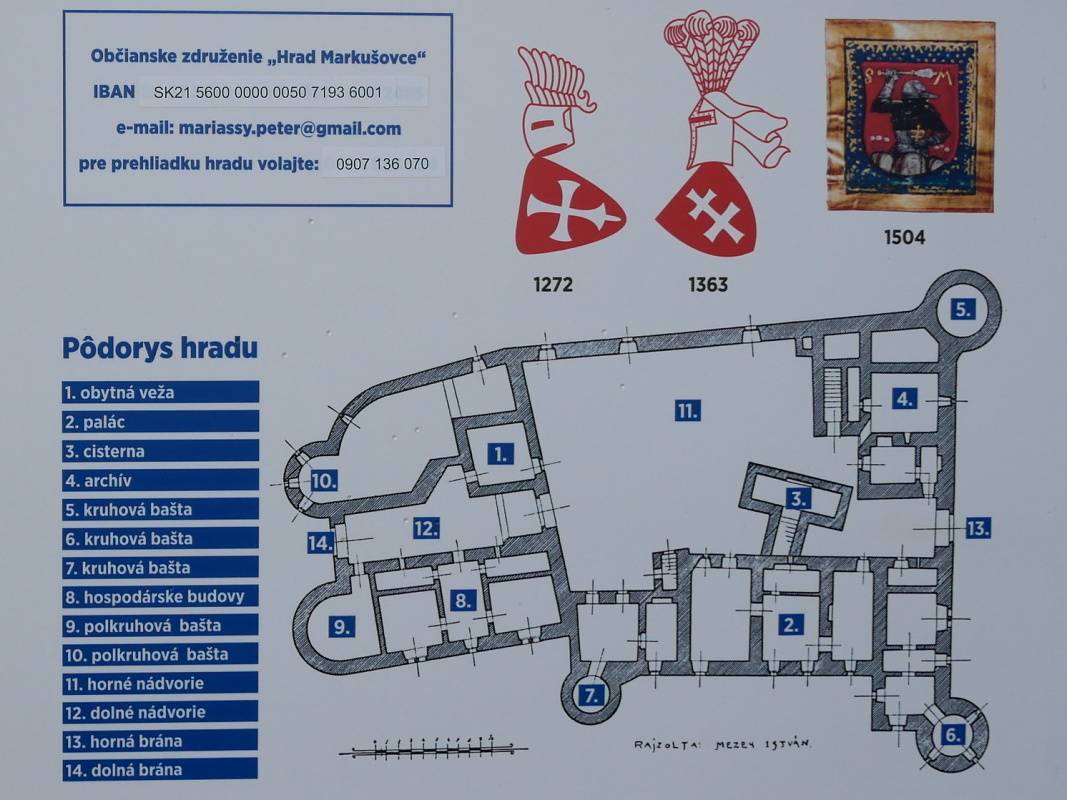 Markuovsk hrad - mapa