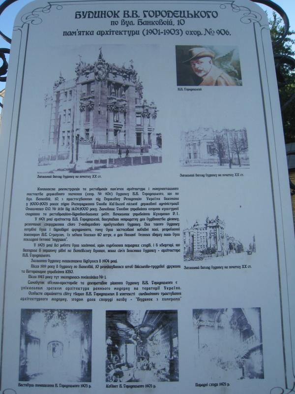 Dom s chimérami - dom V. Gorodeckého