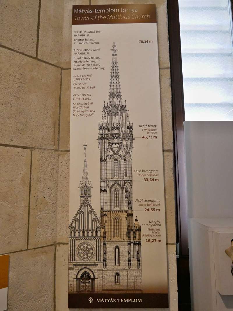 Matyášov kostol - výstava v 16,27m