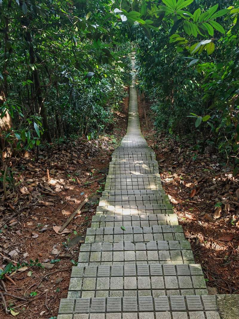 KL Eco Park