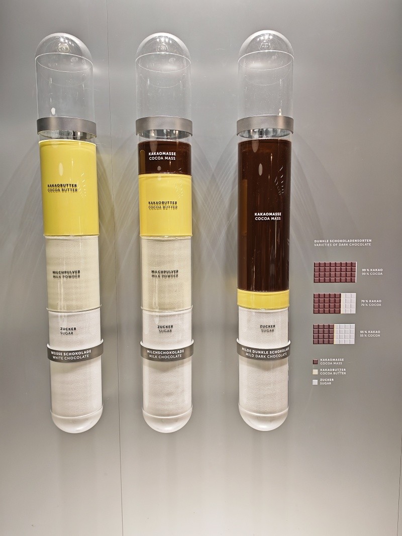 Lindt Home of Chocolate